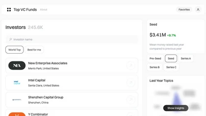 Top VC Funds